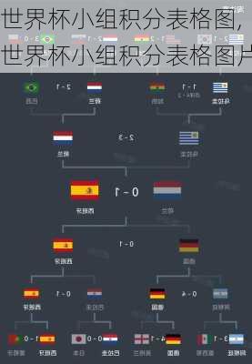 世界杯小组积分表格图,世界杯小组积分表格图片