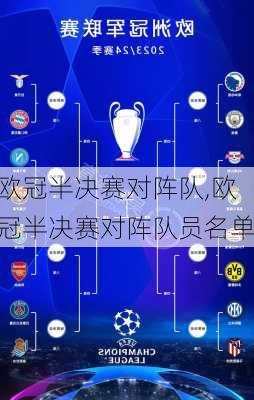欧冠半决赛对阵队,欧冠半决赛对阵队员名单