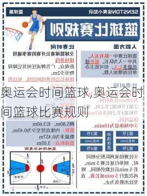 奥运会时间篮球,奥运会时间篮球比赛规则