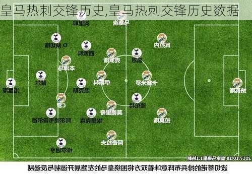 皇马热刺交锋历史,皇马热刺交锋历史数据