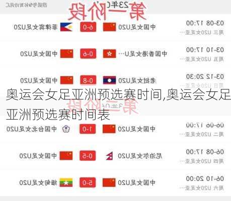 奥运会女足亚洲预选赛时间,奥运会女足亚洲预选赛时间表