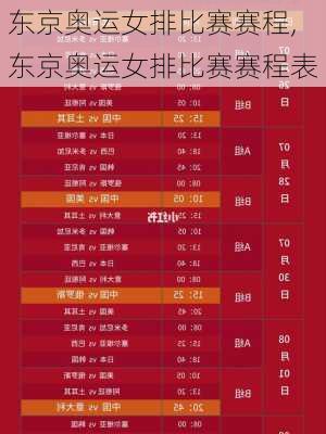 东京奥运女排比赛赛程,东京奥运女排比赛赛程表