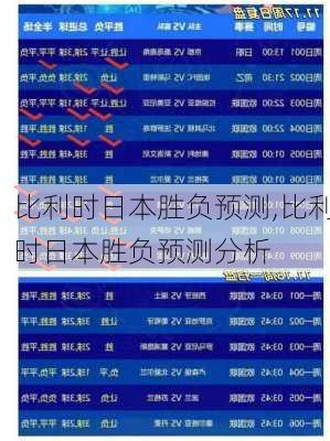 比利时日本胜负预测,比利时日本胜负预测分析