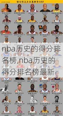 nba历史的得分排名榜,nba历史的得分排名榜最新