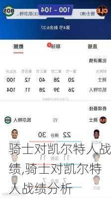 骑士对凯尔特人战绩,骑士对凯尔特人战绩分析