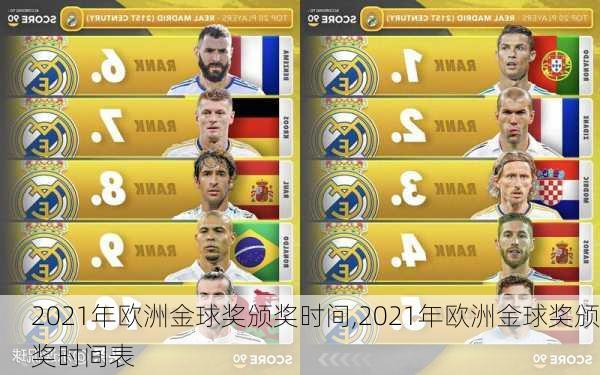 2021年欧洲金球奖颁奖时间,2021年欧洲金球奖颁奖时间表