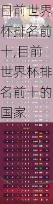 目前世界杯排名前十,目前世界杯排名前十的国家