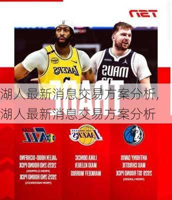 湖人最新消息交易方案分析,湖人最新消息交易方案分析
