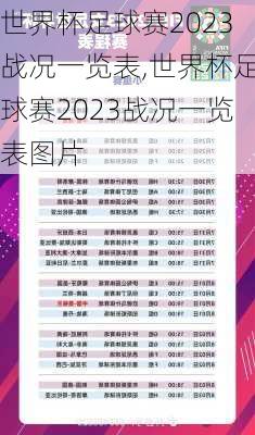 世界杯足球赛2023战况一览表,世界杯足球赛2023战况一览表图片
