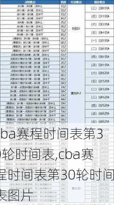 cba赛程时间表第30轮时间表,cba赛程时间表第30轮时间表图片