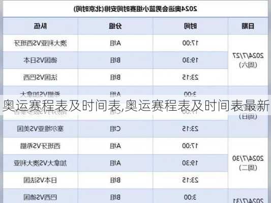 奥运赛程表及时间表,奥运赛程表及时间表最新