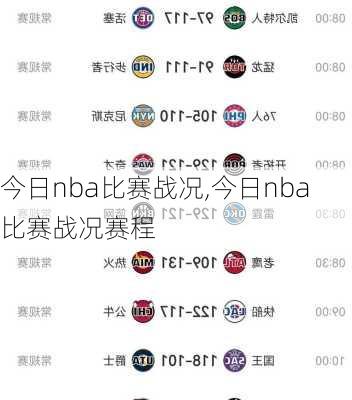 今日nba比赛战况,今日nba比赛战况赛程