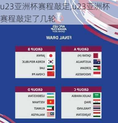 u23亚洲杯赛程敲定,u23亚洲杯赛程敲定了几轮