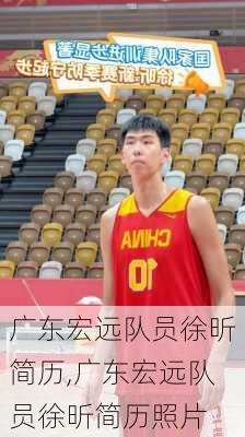 广东宏远队员徐昕简历,广东宏远队员徐昕简历照片