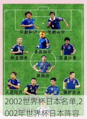 2002世界杯日本名单,2002年世界杯日本阵容