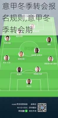 意甲冬季转会报名规则,意甲冬季转会期