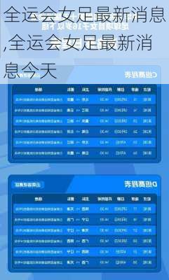 全运会女足最新消息,全运会女足最新消息今天