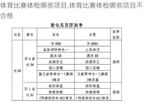 体育比赛体检哪些项目,体育比赛体检哪些项目不合格