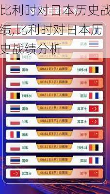 比利时对日本历史战绩,比利时对日本历史战绩分析