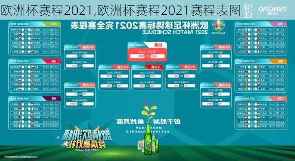 欧洲杯赛程2021,欧洲杯赛程2021赛程表图