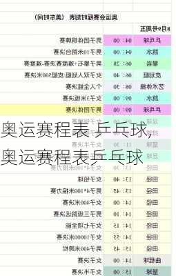 奥运赛程表 乒乓球,奥运赛程表乒乓球