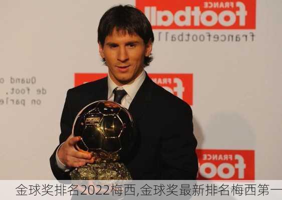 金球奖排名2022梅西,金球奖最新排名梅西第一