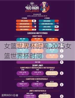女篮世界杯时间,2025女篮世界杯时间