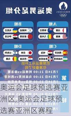 奥运会足球预选赛亚洲区,奥运会足球预选赛亚洲区赛程