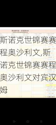 斯诺克世锦赛赛程奥沙利文,斯诺克世锦赛赛程奥沙利文对宾汉姆
