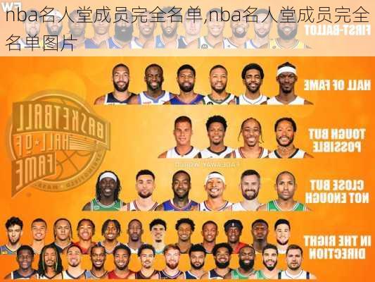 nba名人堂成员完全名单,nba名人堂成员完全名单图片