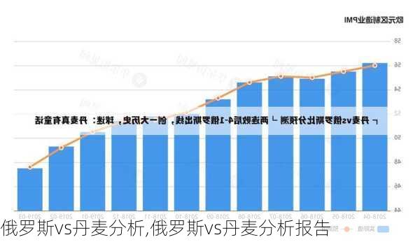 俄罗斯vs丹麦分析,俄罗斯vs丹麦分析报告