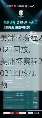 美洲杯赛程2021回放,美洲杯赛程2021回放视频