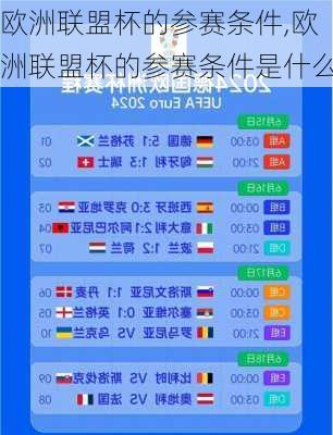 欧洲联盟杯的参赛条件,欧洲联盟杯的参赛条件是什么