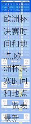 欧洲杯决赛时间和地点,欧洲杯决赛时间和地点一览表最新